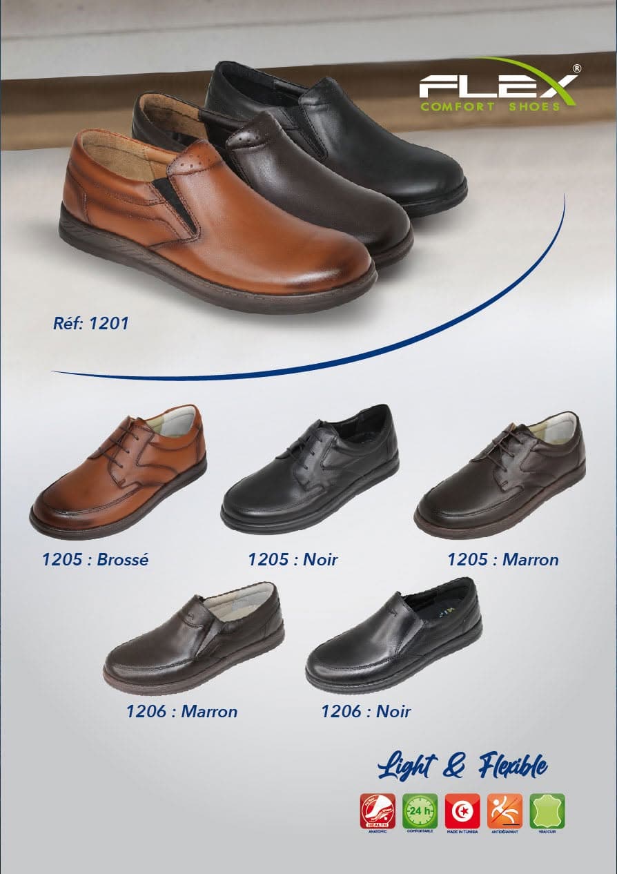 shoe test